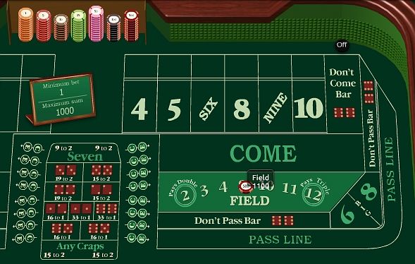 Quelques astuces pour gagner au jeu de craps en ligne